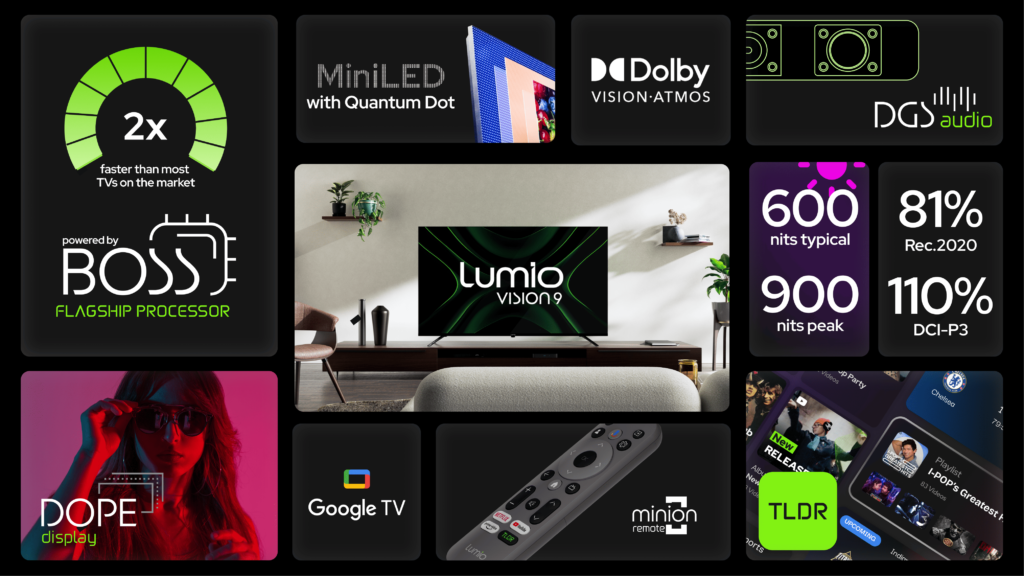 Lumio Vision 
